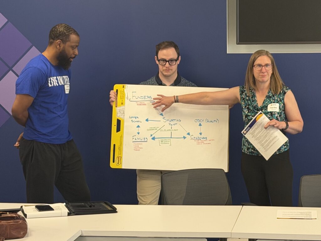 lead united members presenting a chart to their peers